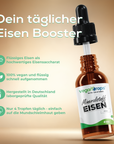 Eisen 20 mg Tropfen