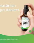 Vitamin C Spray 72mg