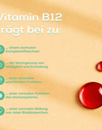 Vitamin B12 500mcg