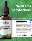 Chlorophyll Tropfen