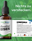 Eisen 20 mg Tropfen
