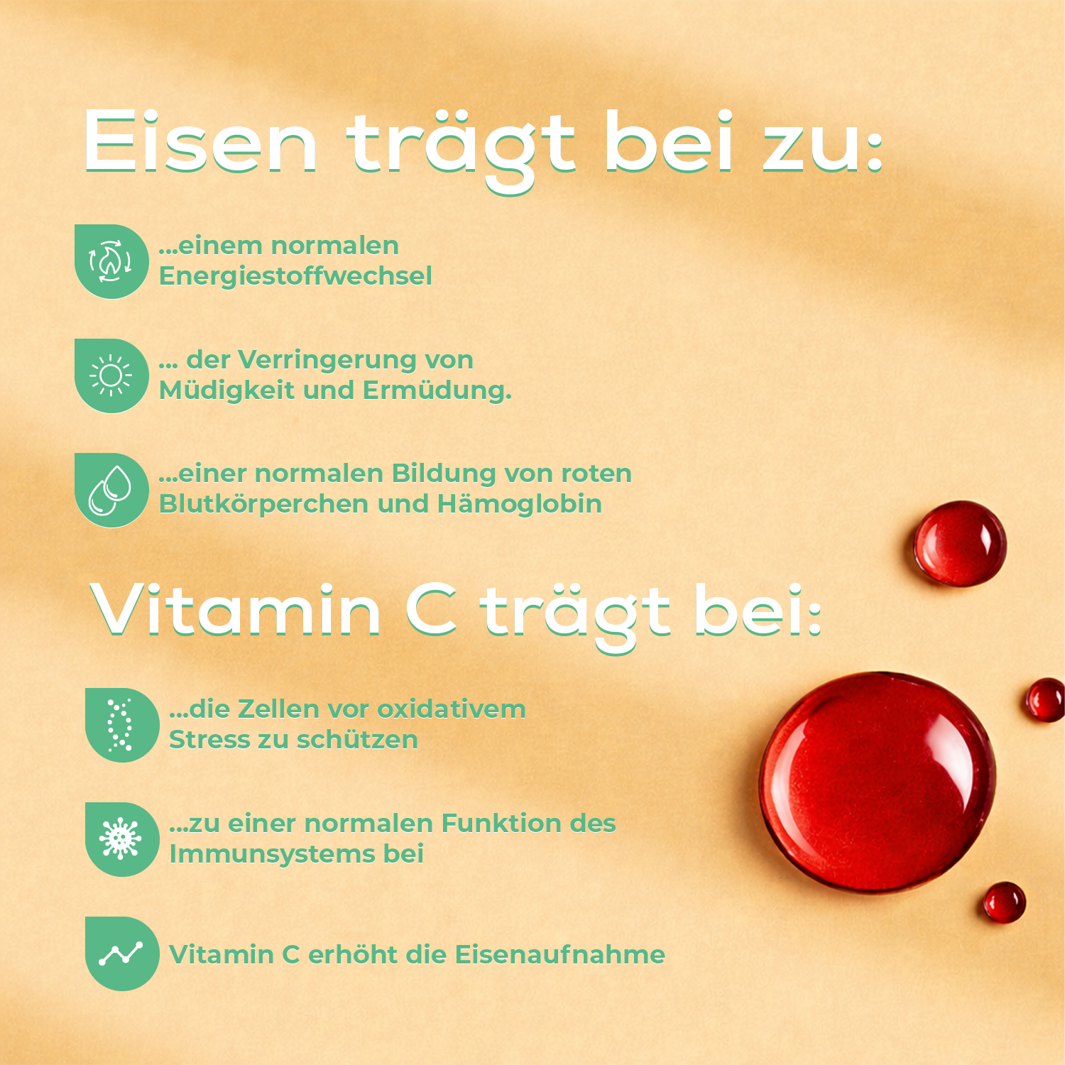 Eisen+Vitamin C 20 mg Tropfen