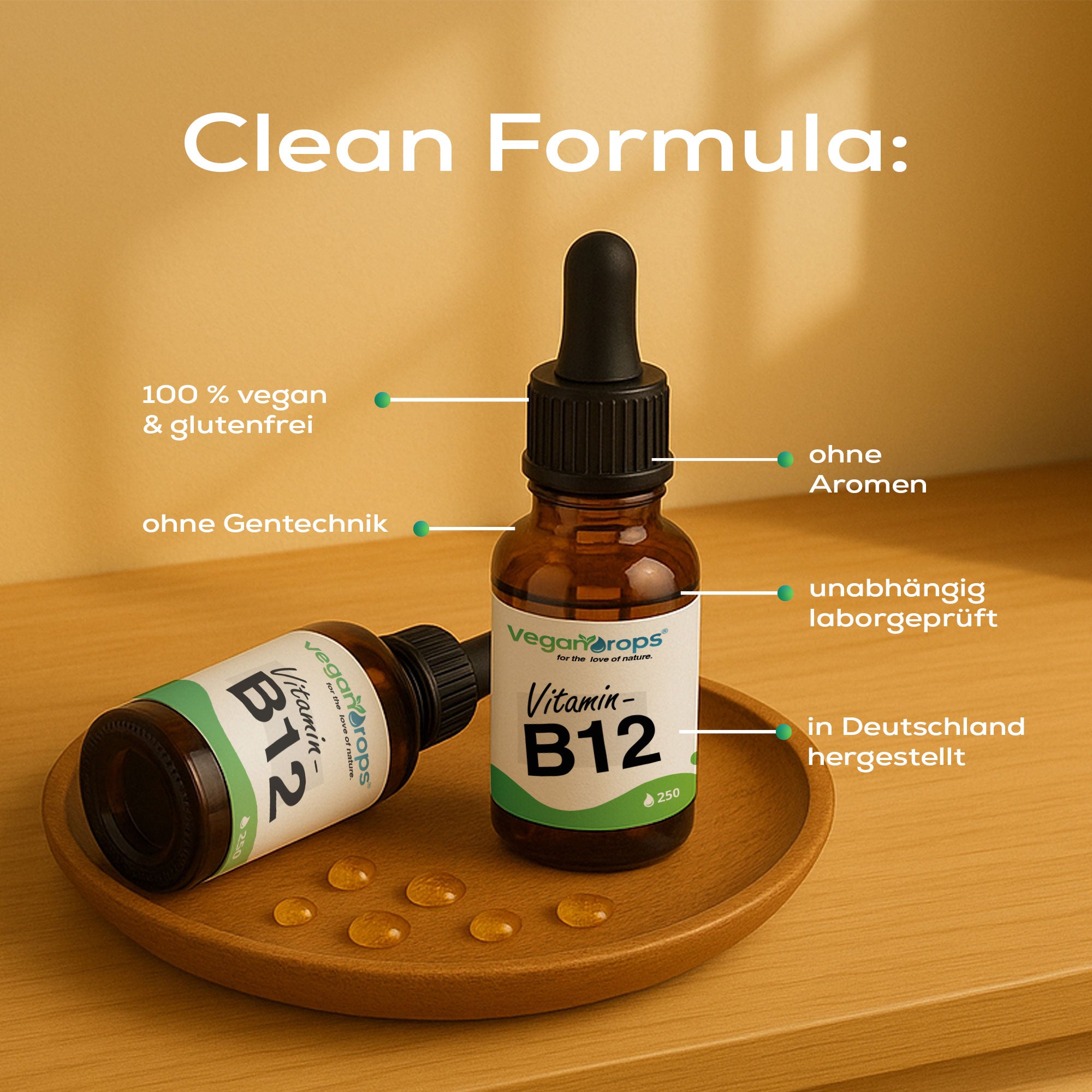 Vitamin B12 (250 mcg)