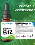 Vitamin B12 (250 mcg)